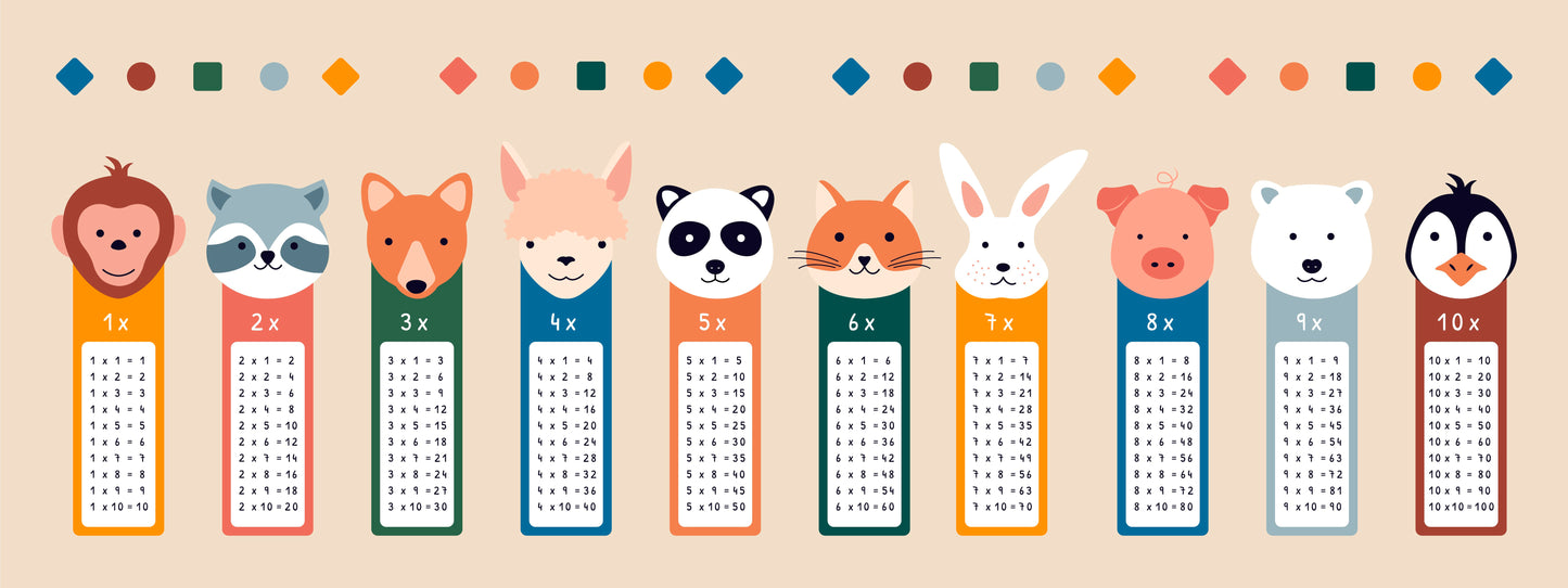 Animal multiplication tables sticker roll